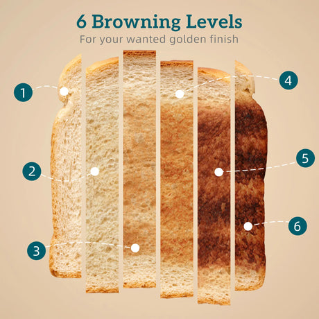 HOMCOM Polished Retro 40-100C Kettle and Toaster Set - Black