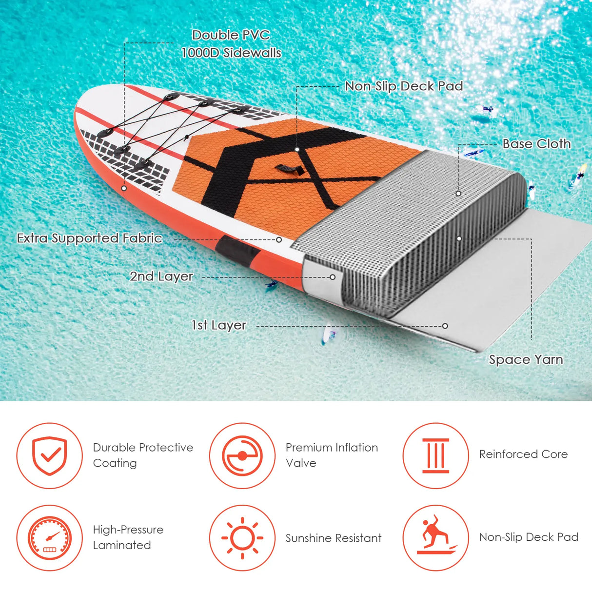 10.5 Feet Inflatable Stand Up Paddle Board with Carrying Bag and Aluminum Paddle-M