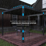 Outsunny 3 x 3(m) Electric Louvered Pergola with LED Lights, Aluminium Pergola Hardtop Gazebo with Remote, Adjustable Roof and Drainage System, Water and UV Proof