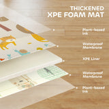 AIYAPLAY Baby Play Mat, Double Sideded Foldable Kids Crawling Mat, Reversible & Waterproof, Animal
