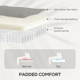 HOMCOM Velvet-Feel Electric Riser Recliner Chair - Grey