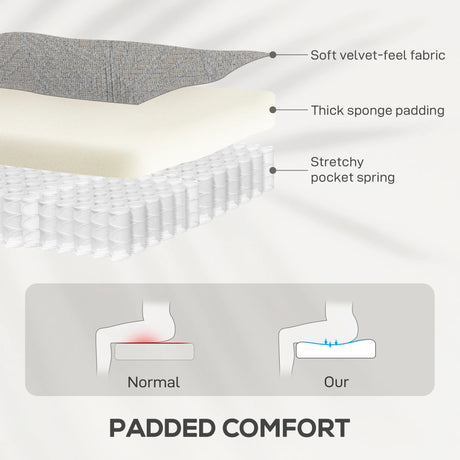 HOMCOM Velvet-Feel Electric Riser Recliner Chair - Grey