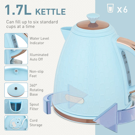 HOMCOM 1.7L 3000W Fast Boil Kettle & 2 Slice Toaster Set, Kettle and Toaster Set with Auto Shut Off, Browning Controls, Light Blue