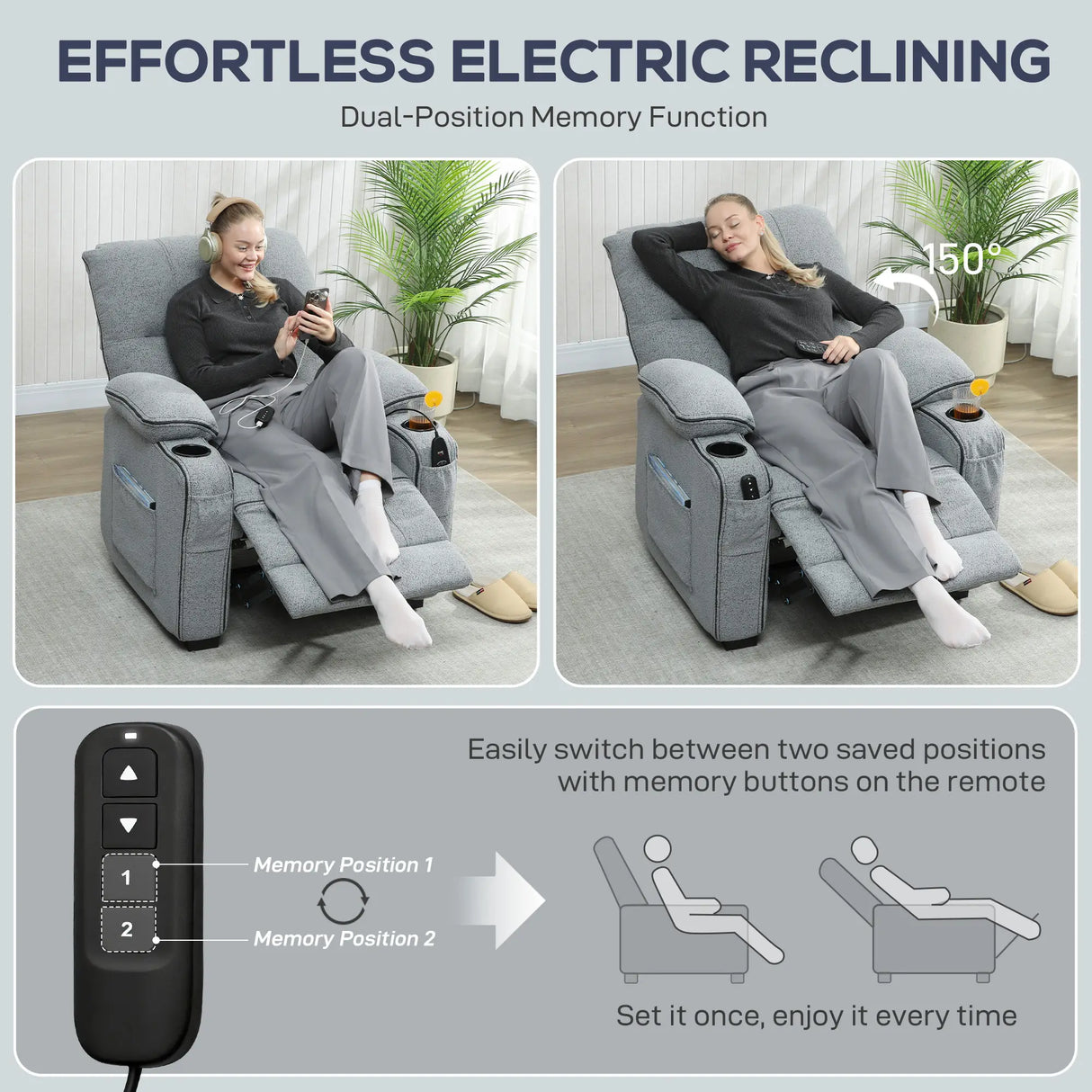 HOMCOM Electric Massage Recliner Armchair with Vibration, Heat, Whisper-Quiet Motor, Memory Function, Velvet Power Reclining Chair with Spring Pack, USB Port, Footrest, Side Pocket, Cup Holders, Grey