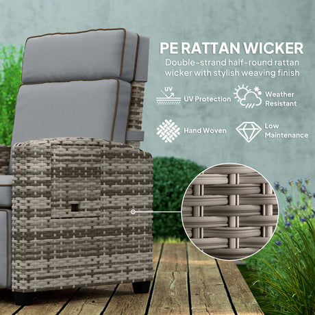 Outsunny 145 Reclining Rattan Armchair, with Footrest - Mixed Grey/Grey