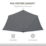 Outsunny 3(m) Half Parasol Semi Round Umbrella Patio Metal Frame Crank Handle for Balcony-- NO BASE INCLUDED, Grey