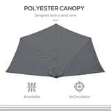 Outsunny 3(m) Half Parasol Semi Round Umbrella Patio Metal Frame Crank Handle for Balcony-- NO BASE INCLUDED, Grey