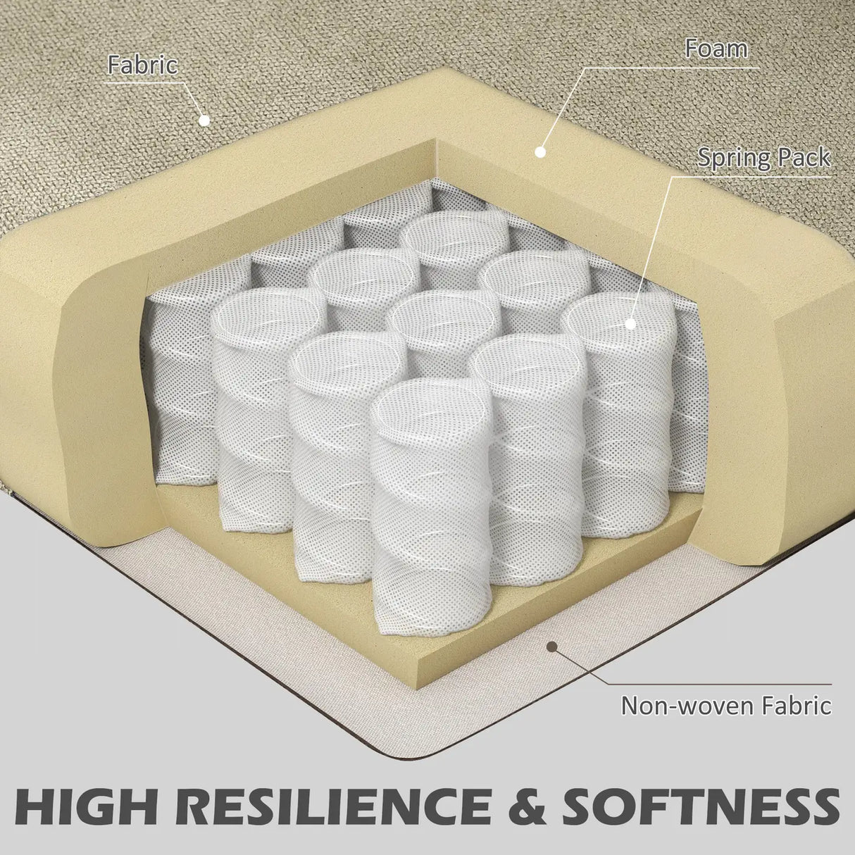 HOMCOM Upholstered Accent Chair with Rolled Arms and Wood Legs, Armchair for Living Room Bedroom, Beige