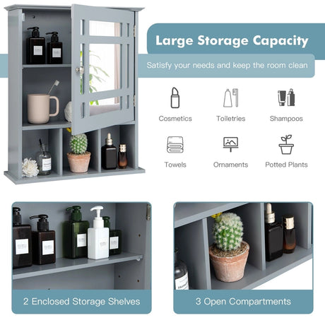 Wall Mounted and Mirrored Bathroom Cabinet-Gray