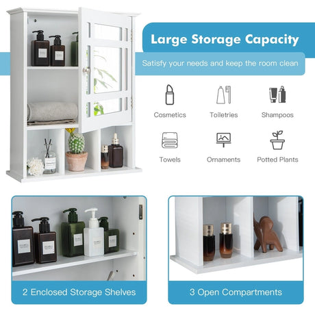Wall Mounted and Mirrored Bathroom Cabinet-White