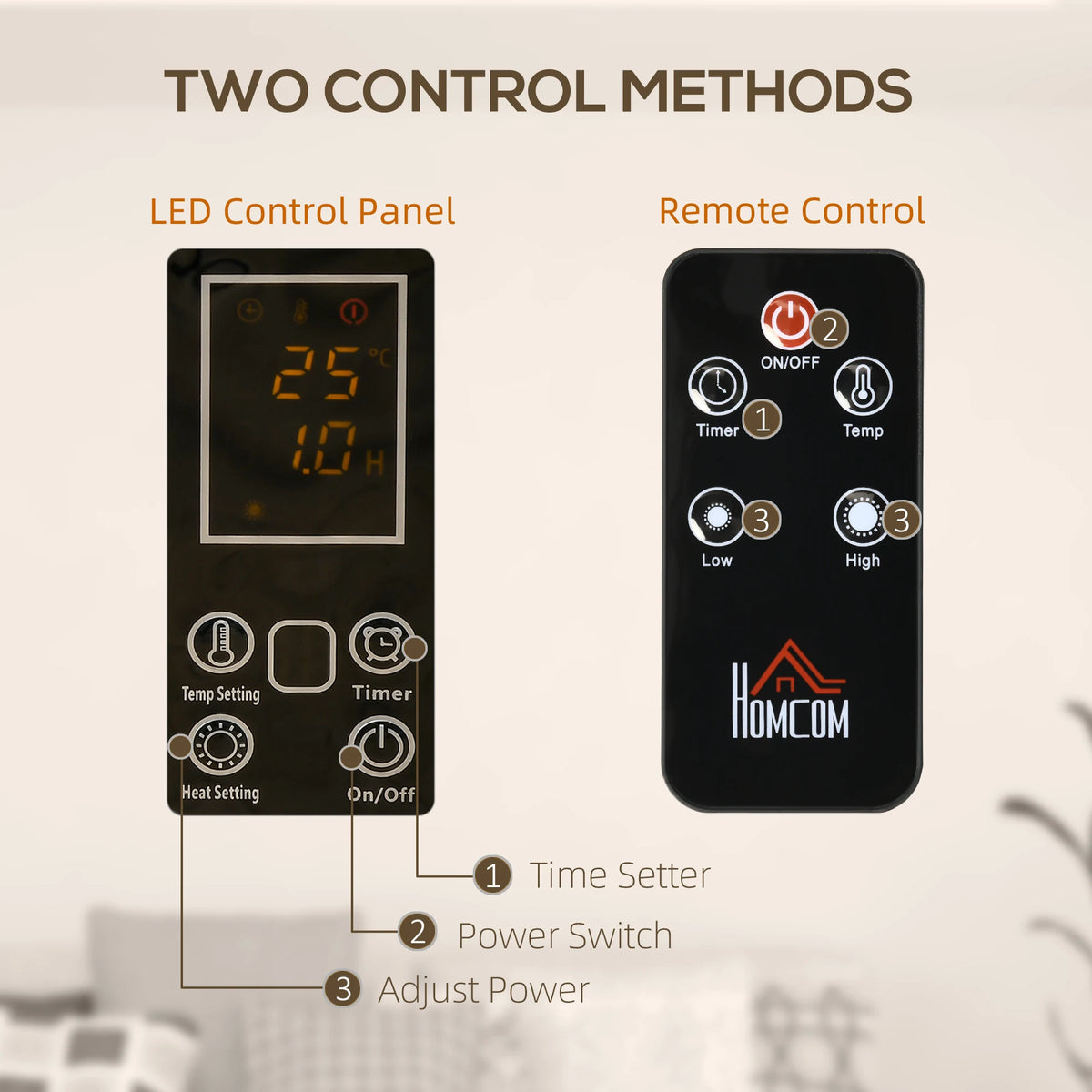 HOMCOM Mica Electric Space Heater, Portable Heater for Home with 2 Heat Settings, Living Room, Study, Garage, Adjustable Temperature 18-30C, 1000W/2000W, White