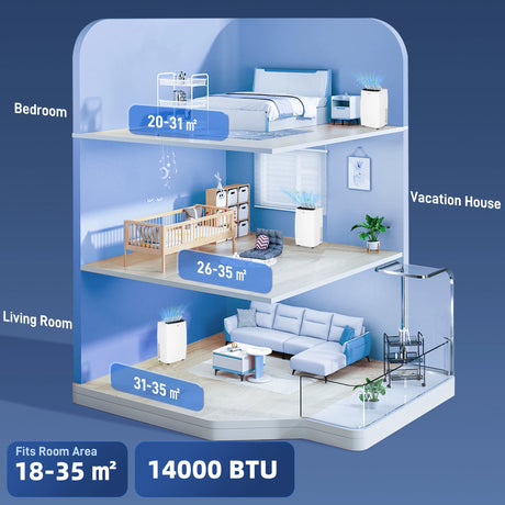 HOMCOM 12,000 BTU Mobile Air Conditioner, Grade A Rated - White
