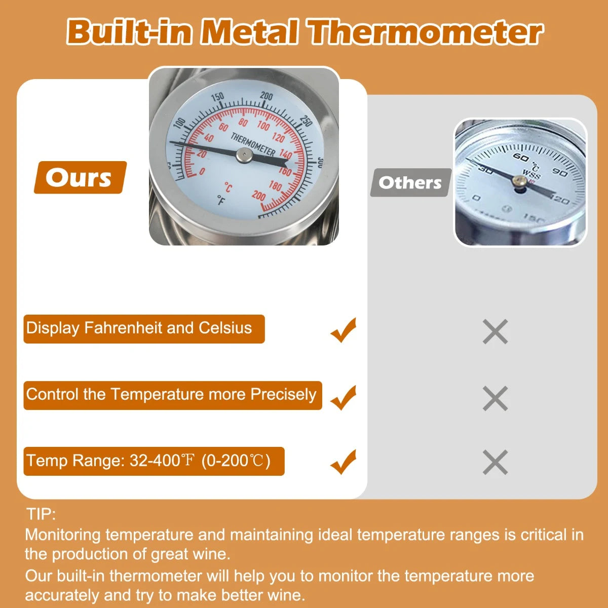 22/38L Stainless Steel Water Alcohol Distiller with Build-in Thermometer-38 L