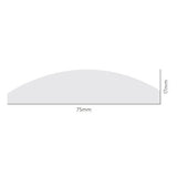 Profiles - KD1 Polyfoam