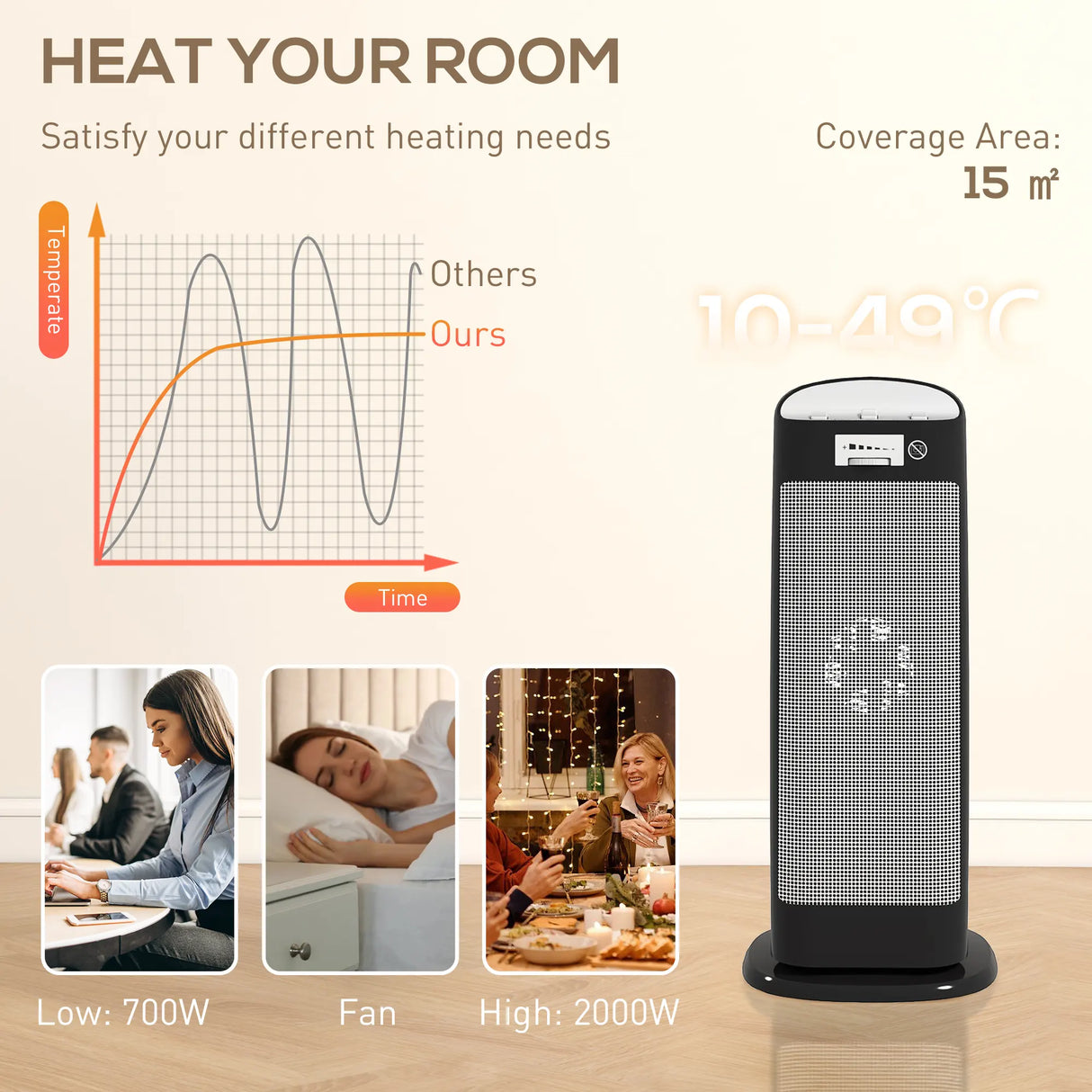 HOMCOM Ceramic Space Heater, 2000W Fan Electric Heater with 4 Modes, Adjustable Thermostat, 55 Oscillation, Tip-Over and Overheat Protection for Bedroom, Home Office, Black