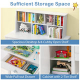 Kids Study Desk and Chair Set with Chair Hutch and Storage Cabinet for 3+ Years Old-White