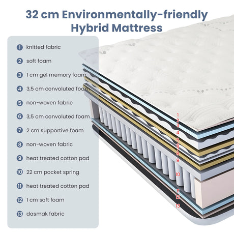 32 cm King Size Memory Foam Mattress