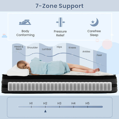 32 cm King Size Memory Foam Mattress