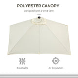 Outsunny Balcony Half Parasol Semi Round Umbrella Patio Crank Handle (2.3 m, Beige)- NO BASE INCLUDED