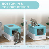 PawHut Hooded Cat Litter Box, Portable Pet Toilet, with Scoop, Front Entry - Light Blue