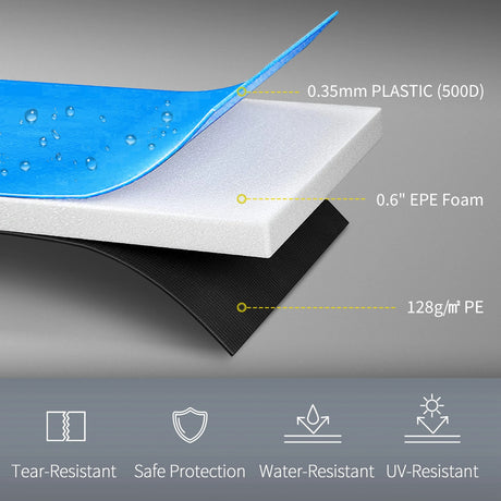 HOMCOM 12ft Trampoline Accessories Safety Pad 366cm Replacement Surround Padding Thick Foam Pads Light Blue