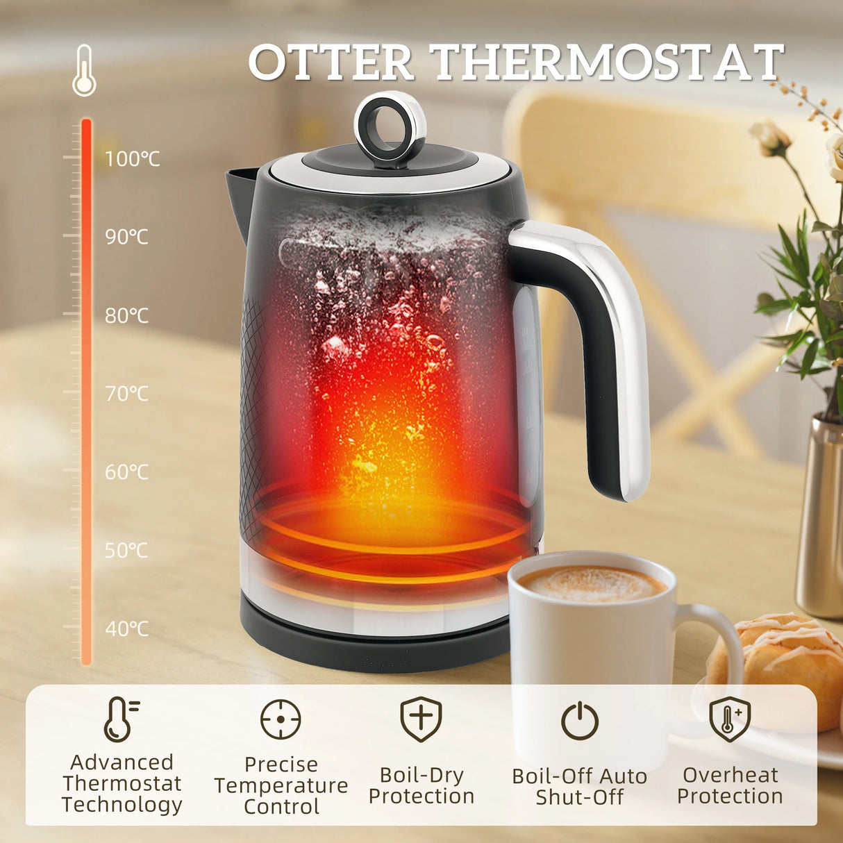 HOMCOM Sleek Textured Kettle and Toaster Set - Black