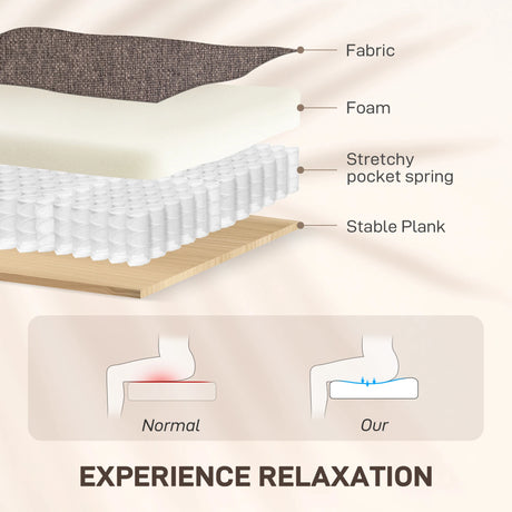 HOMCOM Electric Rise/Recline Armchair, with Reading Light - Brown