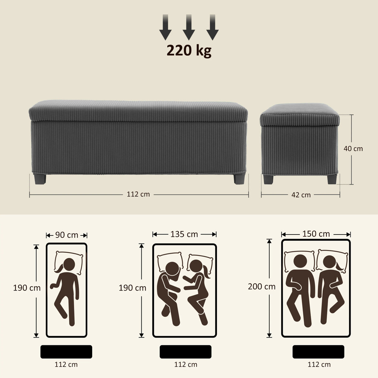 HOMCOM 84L Corduroy Storage Ottoman - Grey