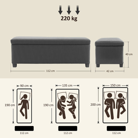 HOMCOM 84L Corduroy Storage Ottoman - Grey