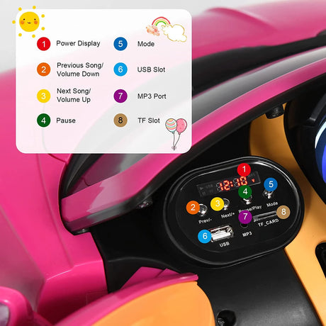 12V Kids Licensed Battery Powered Vehicle with Remote Control-Pink