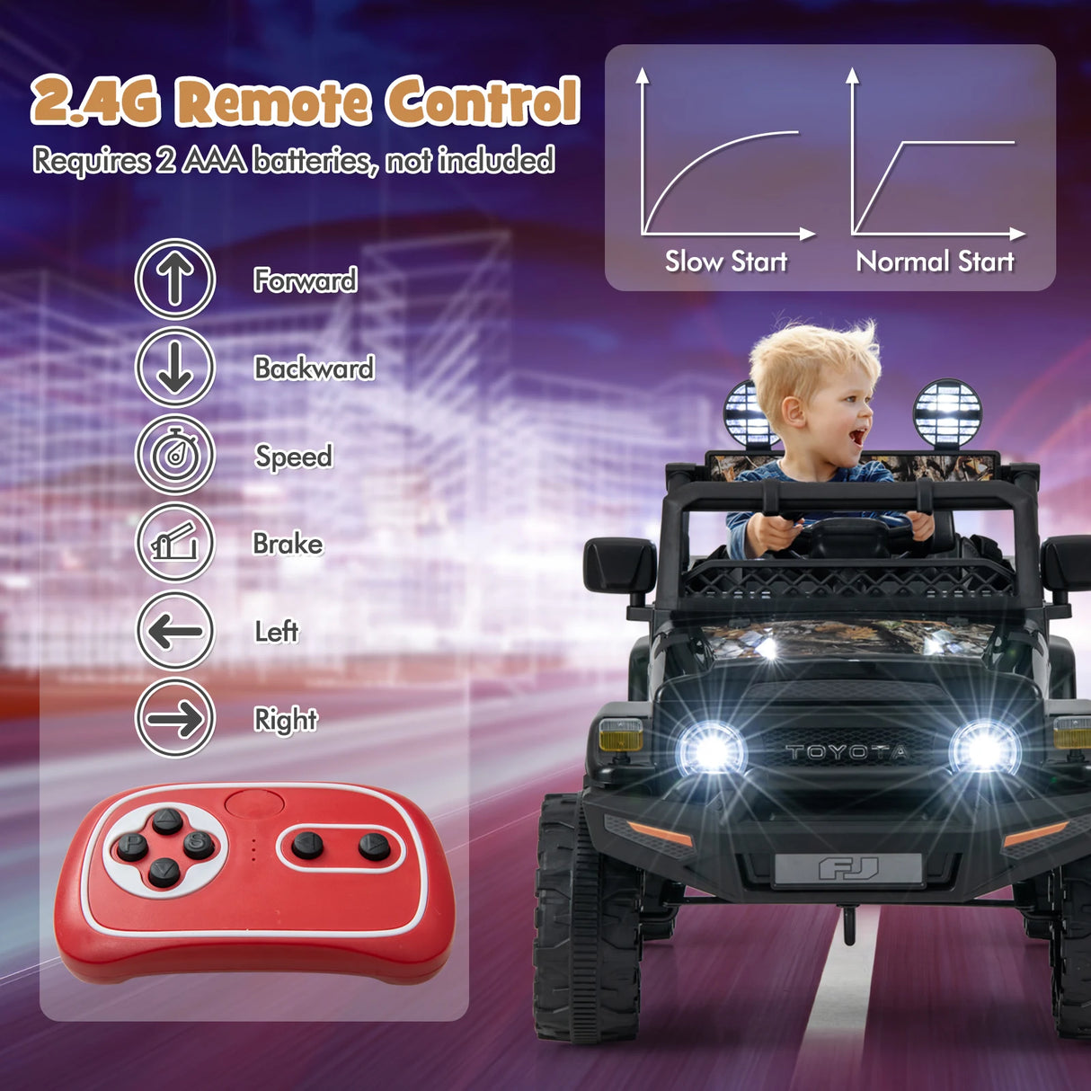 12V 7Ah Licensed Toyota FJ Cruiser Electric Car with Remote Control-Black