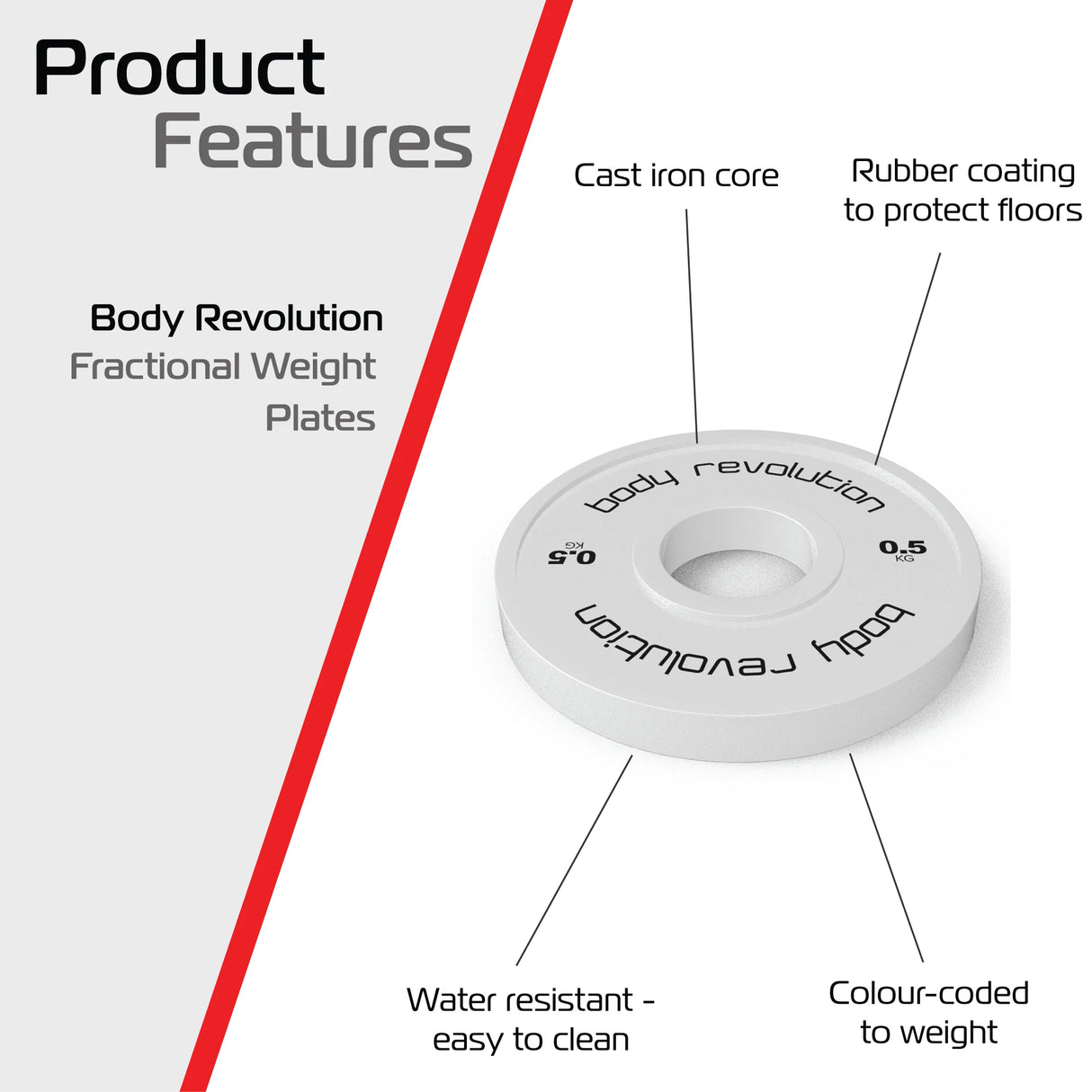 Fractional Bumper Plates 2 x 0.5kg