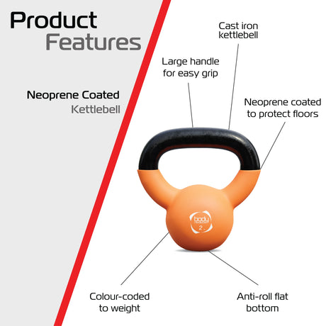 Body Revolution Neoprene Kettlebells 2kg