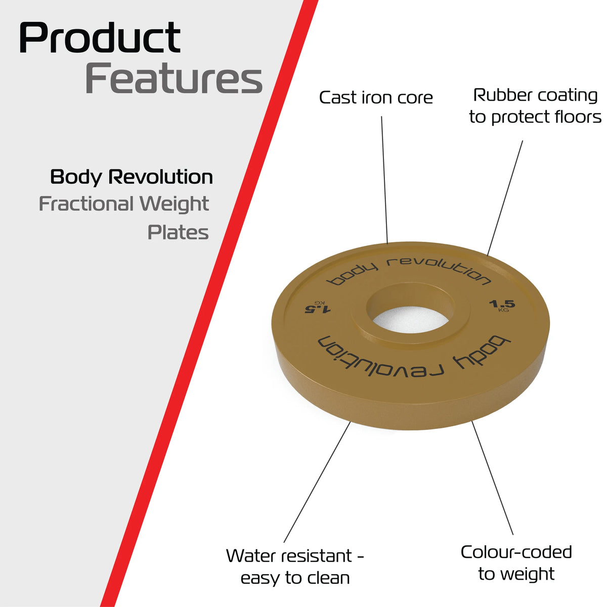 Fractional Bumper Plates 2 x 1.5kg