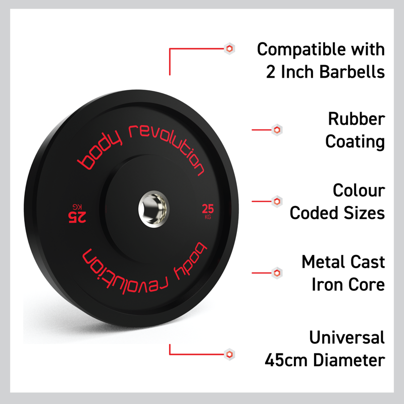 Body Revolution Olympic Weight Plates - Rubber-Coated, IWF Standard, 2-Inch Barbell Compatible, Color-Coded Bumper Plates for Strength Training  60kg SET (2x5kg + 2x10kg + 2x15kg)