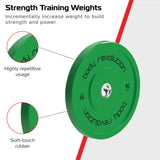 Body Revolution Olympic Bumper Plates Colour 10kg pair