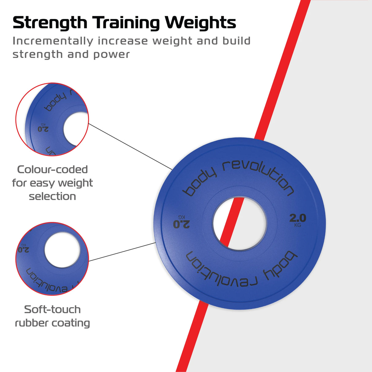 Fractional Bumper Plates 2 x 2kg