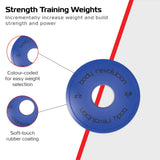 Fractional Bumper Plates 2 x 2kg