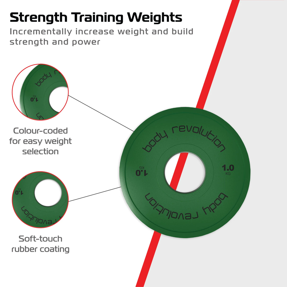 Fractional Bumper Plates 2 x 1kg