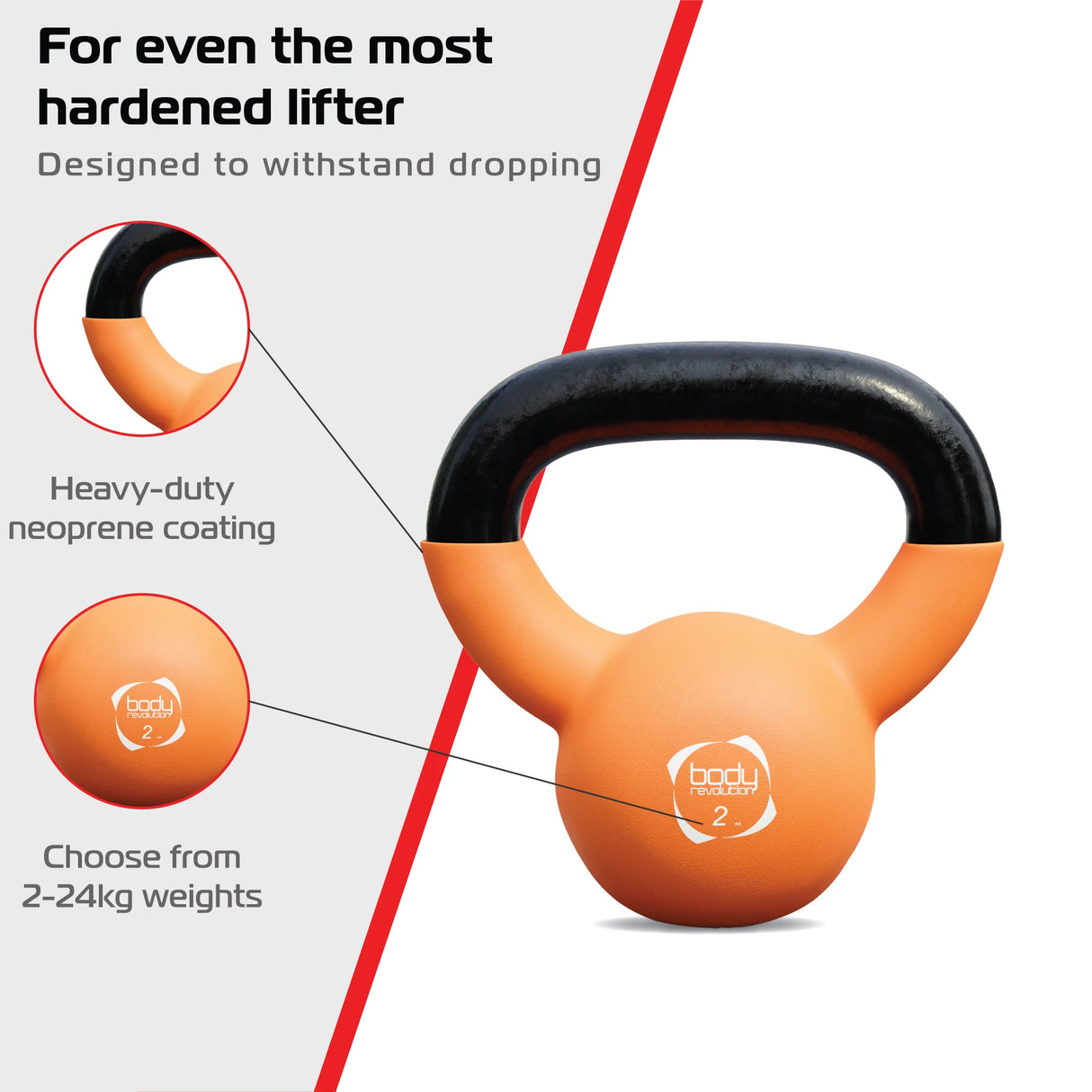Body Revolution Neoprene Kettlebells 2kg