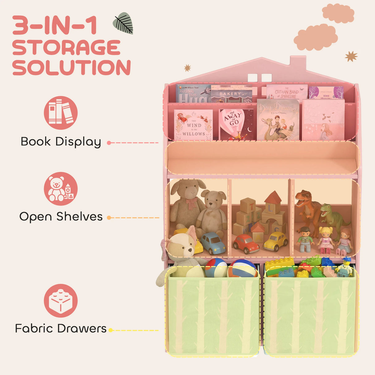 AIYAPLAY Kids Bookshelf with Storage, Toy Storage Unit with Book Display, Shelves and Fabric Drawers for Playroom Nursery, Pink