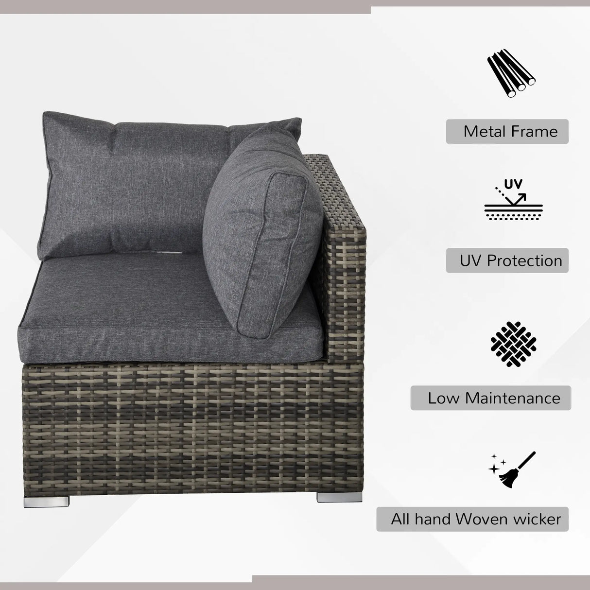 Outsunny 7 Pieces Outdoor PE Rattan Corner Sofa Set, Patio Wicker Conversation Chaise Lounge Furniture w/ Tempered Glass Table-top & Soft Padded Cushion for Garden, Backyard, Lawn, Dark Grey