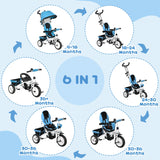 HOMCOM 6 in 1 Kids Trike Push Bike w/ Push Handle, Canopy, 5-point Safety Belt, Storage, Footrest, Brake, for 1-5 Years, Blue
