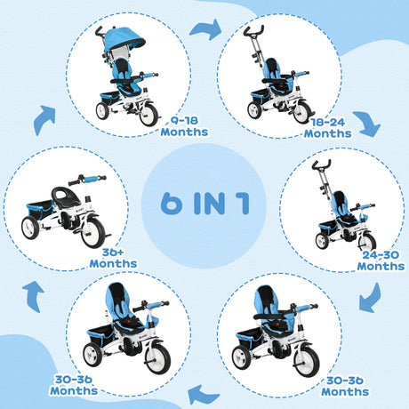 HOMCOM 6 in 1 Kids Trike Push Bike w/ Push Handle, Canopy, 5-point Seat Belt, Storage, Footrest, Brake, for 1-5 Years, Blue