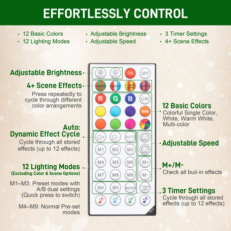 HOMCOM 7.5ft Carolina Pine Christmas Tree with Colourful DIY Synchronized LED Lights and Remote