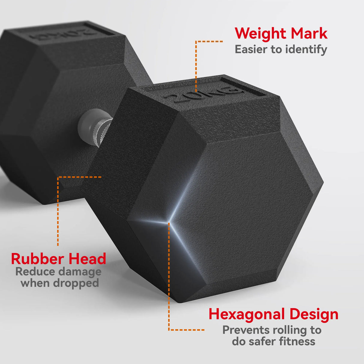 HOMCOM 20KG Single Rubber Hex Dumbbell Portable Hand Weights Dumbbell Home Gym