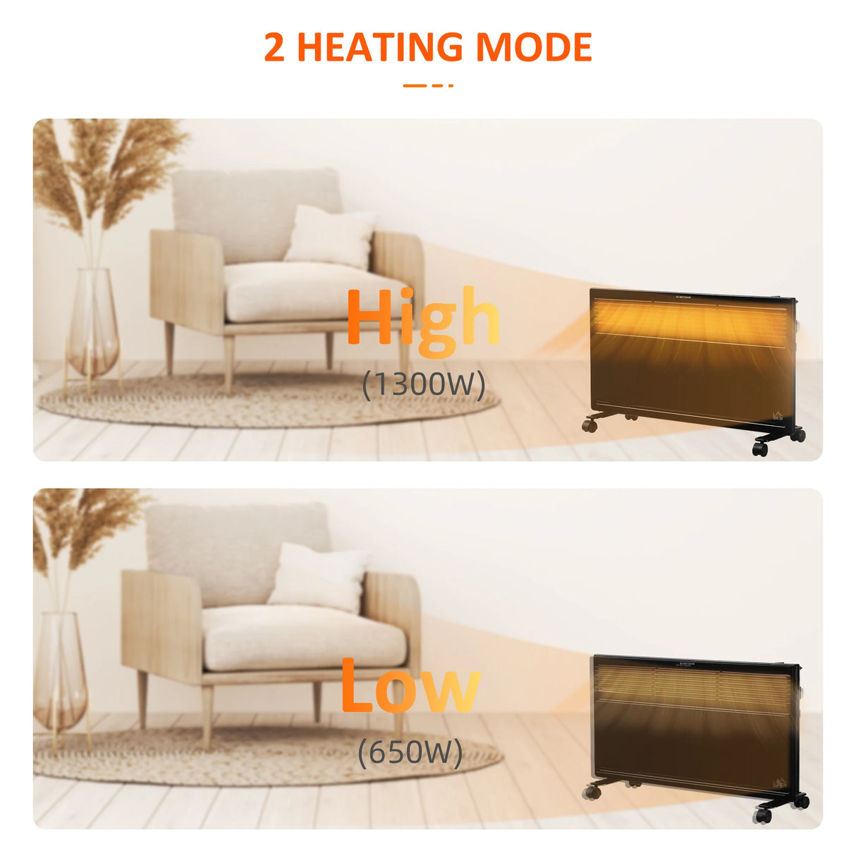 HOMCOM POWER Convector Radiator Freestanding or Wall-mounted Heating with 2 Heat Settings Safety Cut-Off, Black