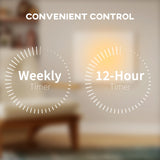 HOMCOM Wifi Smart Electric Heater, Far Infrared, Wall Mounted - 520W