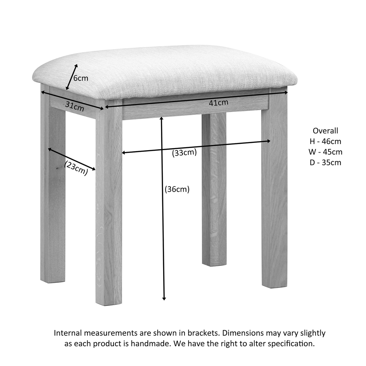 Stool