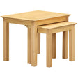 Nest of Tables